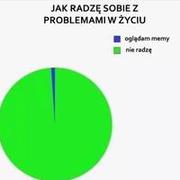 Jak radze sobie w życiu