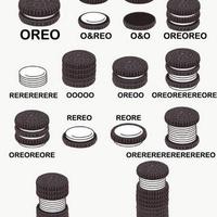 Oreo