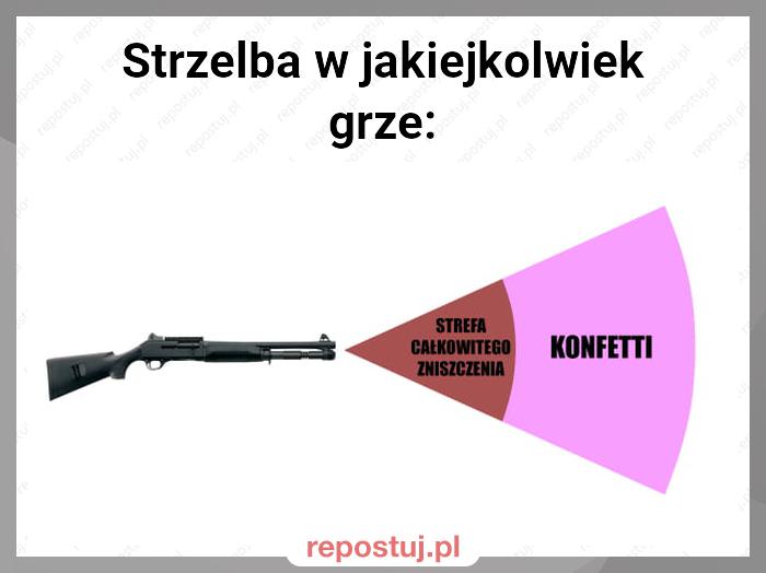 Strzelba w jakiejkolwiek
grze: