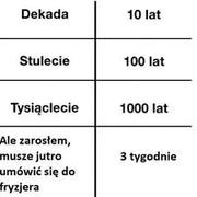 Mężczyźni zrozumiejo xD