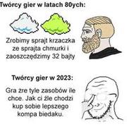 Twórcy gier