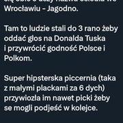 Jagodno - stan umysłu